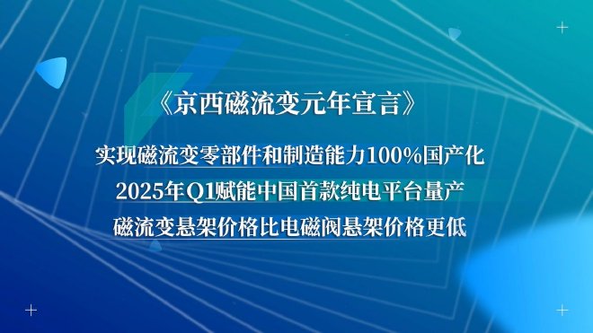 京西集团第四代MagneRide®磁流变悬架国产，磁流变元年启航